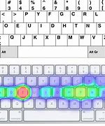 Image result for Computer Keyboard Layout