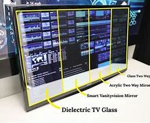 Image result for Dielectric Mirror TV