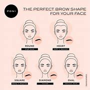 Image result for Oval Face Shape Eyebrows