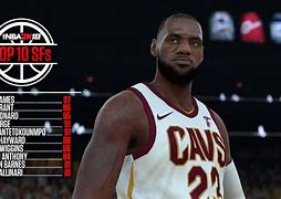 Image result for NBA 2K Players