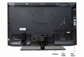 Image result for Sony Bravia TV Ports