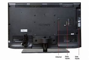 Image result for Sony BRAVIA 32 Inch TV Vide Suport