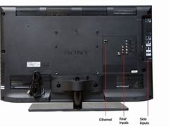 Image result for Sony Bravia TV Diagram