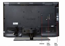 Image result for Image of Output On Back of Old Sony Bravia TV