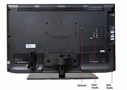 Image result for Back of Sony Bravia TV