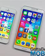 Image result for iPhone 6 Size in Inches