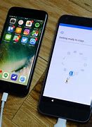 Image result for How to Transfer All My Photos From iPhone to iPad