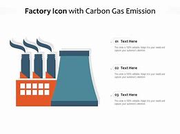 Image result for Factories Emitting CO2 Images