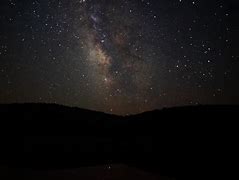 Image result for Milky Way Sky
