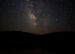 Image result for Milky Way Top View