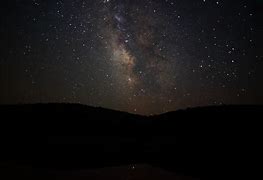 Image result for View of Milky Way in Night Sky