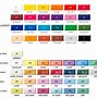 Image result for Piercing Gauge Size Chart