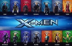 Image result for X-Men Names
