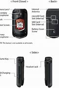 Image result for Verizon Phone Icons Kyocera