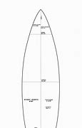 Image result for How to Make a Surfboard Template