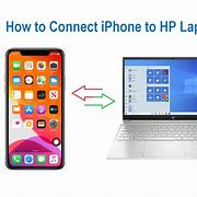 Image result for Laptop Phone Connect