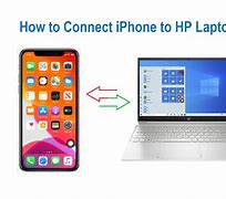 Image result for Macam HP iPhone