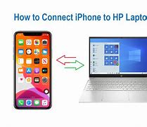 Image result for Free Laptop with iPhone Pictures