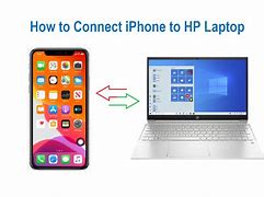Image result for Link iPhone to Laptop