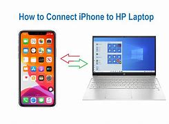 Image result for Bezel HP iPhone