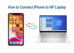 Image result for HP Iphon 1