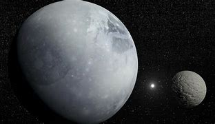 Image result for Dwarf Planet Pluto Moons