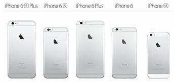Image result for iPhone 6 SE Symbols