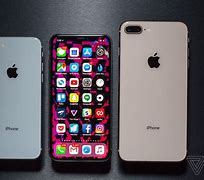 Image result for the iphone x