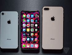 Image result for the iphone x