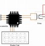Image result for Microcontroller Battery Life