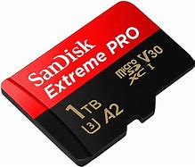 Image result for Memory Card Past Cost