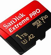 Image result for SanDisk 1 Terabyte SD Card