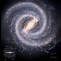 Image result for The Milky Way Solar System