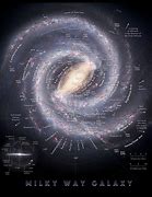 Image result for Milky Way Solar System Map