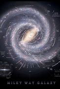 Image result for Map of Our Galaxy