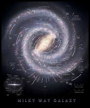 Image result for Size of the Milky Way Galaxy
