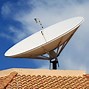 Image result for Home Satellite Dish