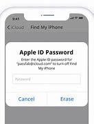 Image result for iPad Activation Lock Removal without Password