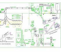 Image result for Chemical Manufacturing Plant Floor Plan HD