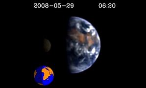 Image result for Earth From Afar