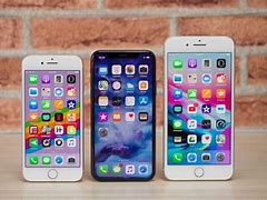 Image result for iPhones for 2018