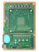 Image result for Console PCBs