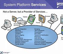 Image result for System Platform