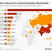 Image result for Countries That Still Use the Imperial System