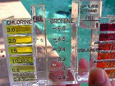 How To Use A Pool Test Kit To Check Water Quality