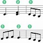 Image result for Shuffle Rhythm vs 6 8 Time Signature