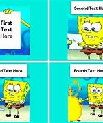 Image result for Spongebob Monster Meme Template