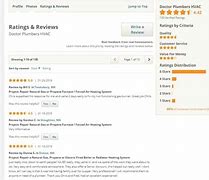 Image result for HomeAdvisor Rating