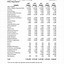 Image result for Home Budget Balance Sheets