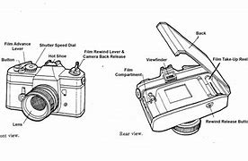 Image result for Manual Camera Parts